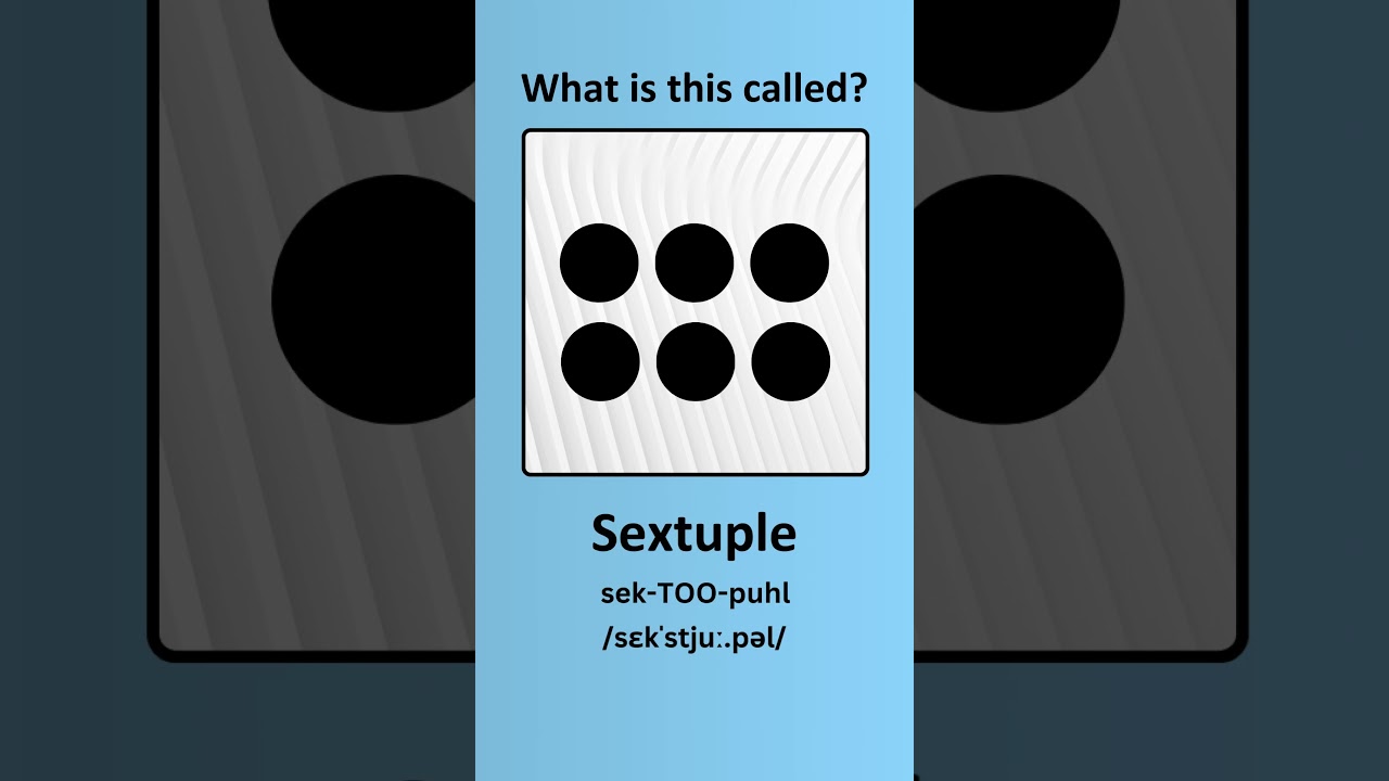 Do You Know the Names for Different Parts? 