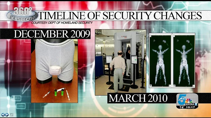 360° Perspective: TSA Changes
