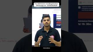 Manipal Online MCA Review 2026 | Fees, Eligibility, Admission & Placement | #shorts
