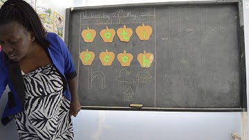 Fanaka Junior School Reception Class Language Lesson 8