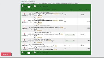 How to Sell Consignment Parts