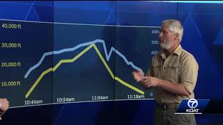 Sky 7 Pilot analyzes damage from Southwest engine failure