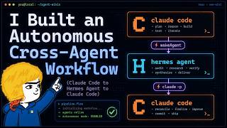 I Built an Autonomous Cross-Agent Workflow (ClaudeCode to Hermes and Back)