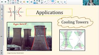 Pre-Calculus Enrichment Series (E4P3): Hyperbola Applications