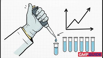 How to use a pipette | Free GMP Lab Training Course 2025