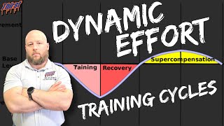 Comprehensive Guide To Utilizing The Dynamic Effort Method Cycles