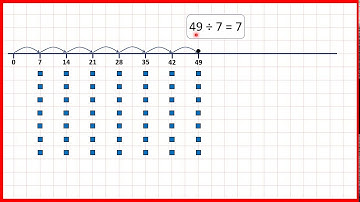 Divide by 7 | Division | Year 4