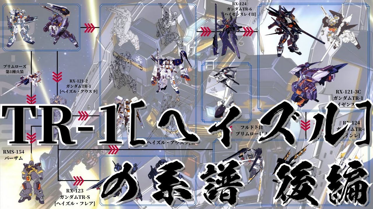 【ガンダム 解説】～TR-1[ヘイズル]の系譜 後編～ ティターンズが立案した『TR計画』の中核を担う試作機