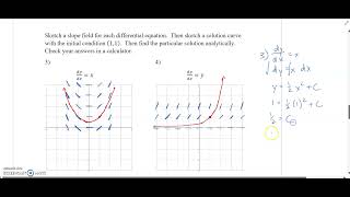 AP Calculus BC - Differential Equations Graphically (Slope Fields) (2 of 3)