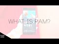 What RAM Means In Phone