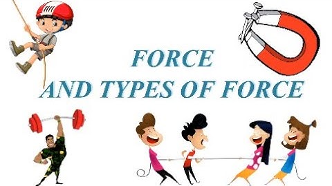 CLASS 6 | FORCE AND TYPES OF FORCE | EXPLAINER VIDEO