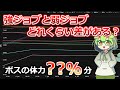 【FF14】ずんだもんと学ぶ、強ジョブと弱ジョブの差【高難易度レイド】