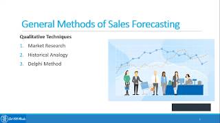3.3.1 Classification of Sales Forecasting Technique