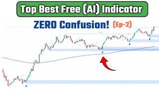 Top BEST Free Buy–Sell AI Indicator on TradingView | High Accuracy Setup screenshot 5