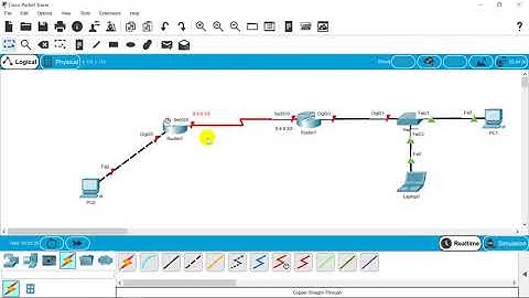 Basic Router Configuration