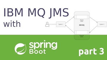 IBM MQ 9 JMS with Spring Boot - JMS Listeners - part 3 [2020]