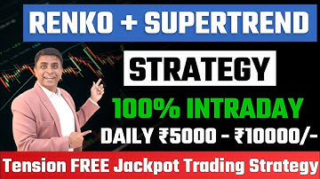RENKO Advance Trading Strategy || Best Intraday Bank Nifty Strategy For Beginners || Trade4Wealth