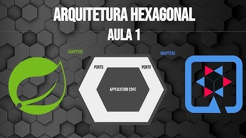 Arquitetura Hexagonal com Java  - Aula 1