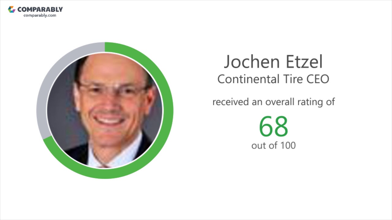 Continental Tire Employee Reviews Q3 2018 YouTube