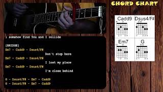 Collide by Howie Day - Guitar Chords chords