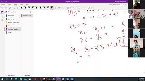 Mid point circle drawing Algorithm part 2