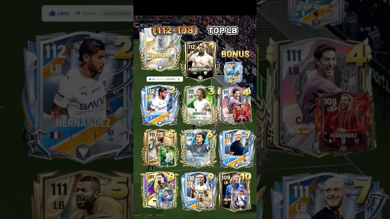 Top 10 Best LB’s in Fc Mobile 26 