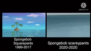 Spongebob theme comparison