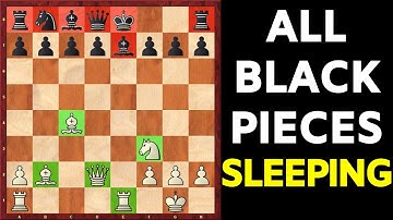 Danish Gambit TRAPS For White [Nordic Gambit]