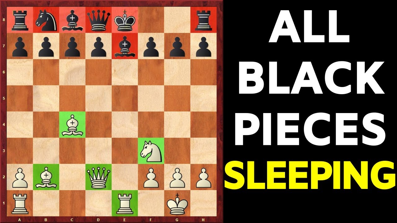 7 Traps to Win Fast in Blitz & Bullet - Remote Chess Academy