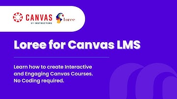 Intuitive Course Design for Canvas LMS with Loree. No Coding Required.