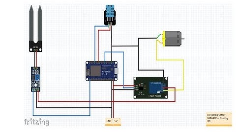 IoT Based Smart Irrigation System|Nodemcu|Blynk|Thingspeak