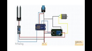 Iot Based Smart Irrigation Systemnodemcublynkthingspeak