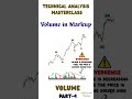 Technical Analysis Masterclass – Volume (Part 4) #MarkupVolume #VolumeAnalysis #VolumeTrading