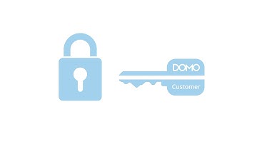 Security & Governance