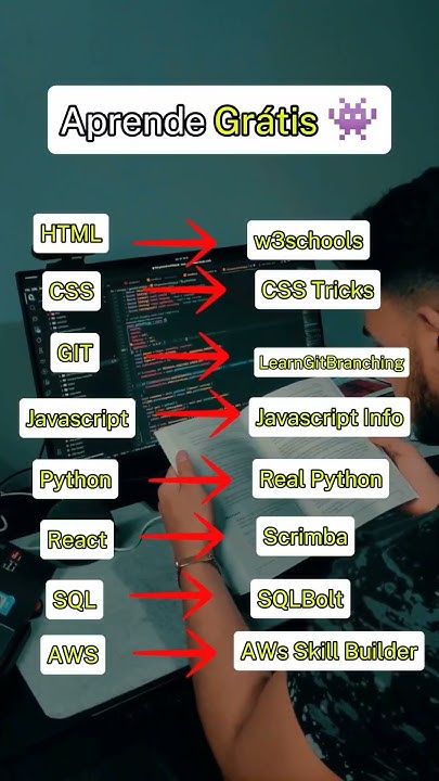RECURSOS programación para #aprendeaprogramar #gratis 🧑💻👾#aws #html # ...