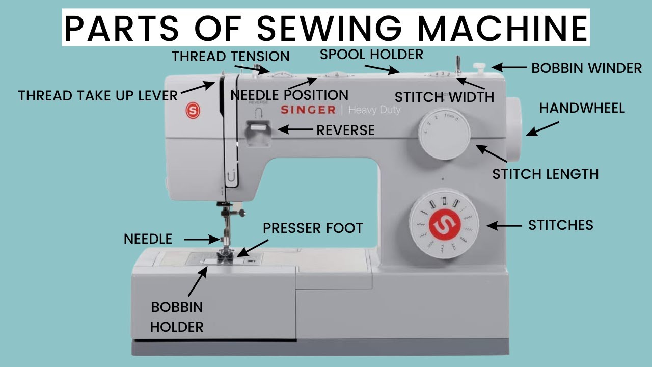 20 Different Parts of Sewing Machine and Their Function