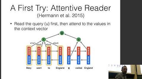 CMU Neural Nets for NLP 2019 (22): Machine Reading w/ Neural Nets