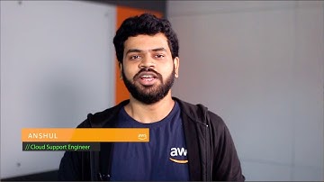 How do I publish RDS MySQL and Aurora MySQL logs to Amazon CloudWatch?