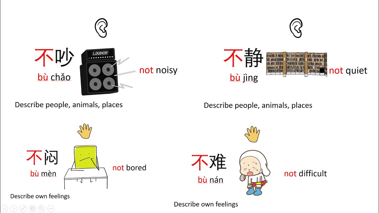 Add 不 (not) to 20 simple Chinese/Mandarin phrases to express your ...