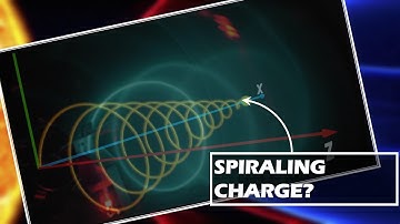 Path of charged particle in a uniform magnetic field 2