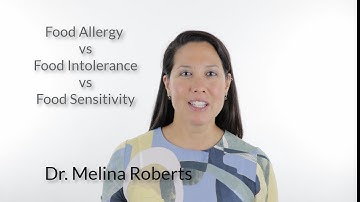 FOOD Allergy | FOOD Intolerance | FOOD Sensitivity