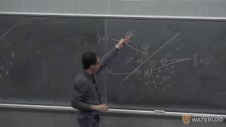 CS480/680 Lecture 14: Support vector machines (continued)