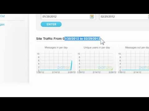 SMS marketing how to with DOTGO - Analytics