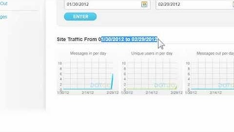 SMS marketing how to with DOTGO - Analytics