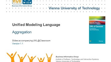 MOOC UML #9: Aggregation