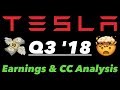 Tesla Crushes Wall St Estimates With A Massive Profit 💸🤯