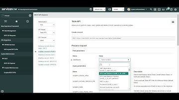 Inbound integrations | ServiceNow Integrations | Rest API | Table API | Chapter 1