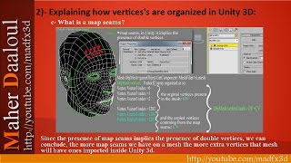 Unity / C# : Mini slides course on how to manipulate vertices inside Unity screenshot 5