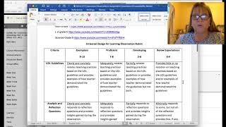 EDUU 511 Assignments