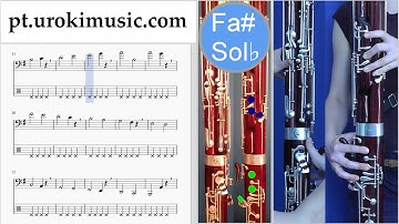 Aprender Fagote The Pink Panther - Theme Song Tablatura Parte#1 exercitando um-i372